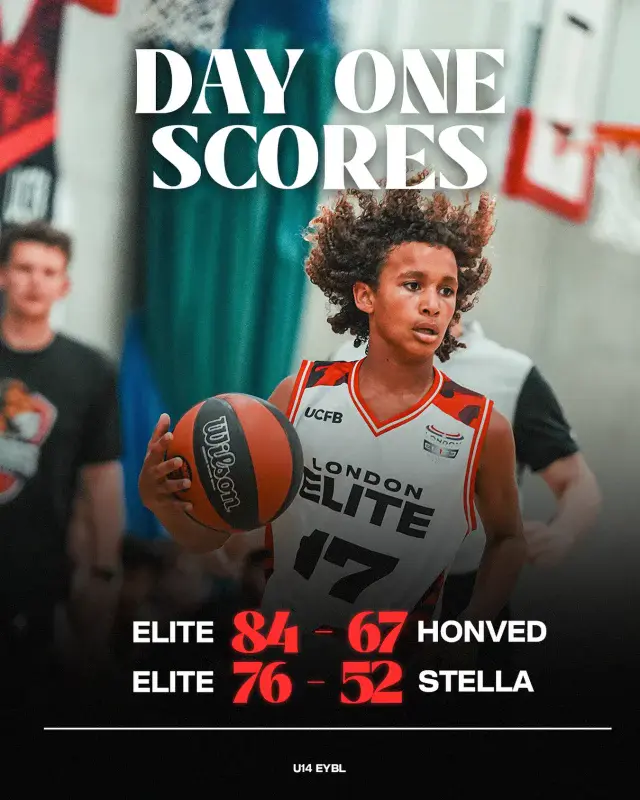 U14 finsihed off their first day at @eybl_official securing their first two dubs!

#londonelite